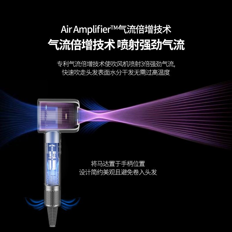 工厂定制跨境高速吹风机家用酒店大功率吹风筒恒温护发电吹风图2