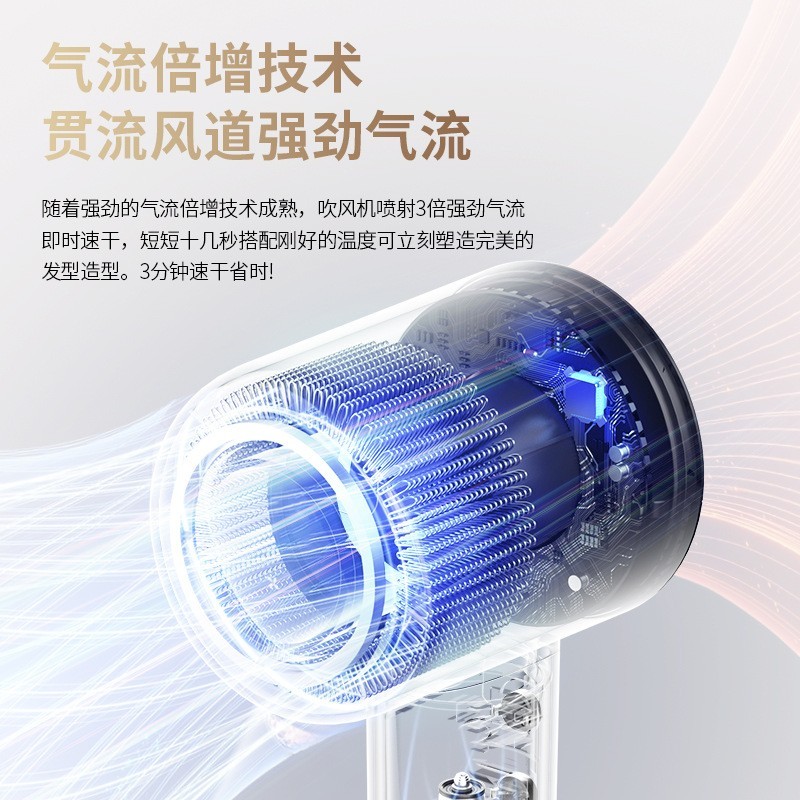 工厂定制多功能强力吹风机家用大功率智能数显吹风筒跨境工厂图2