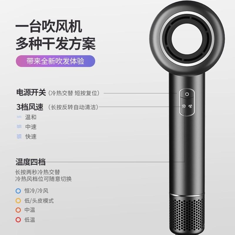 工厂定制顶配高速吹风机发廊家用大功率无叶吹风筒中空跨境电吹风图2