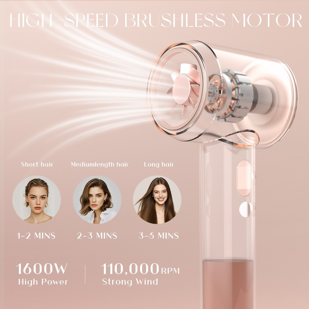 跨境高速无刷直流电机恒温负离子1600W大功率定制家用电吹风机图2