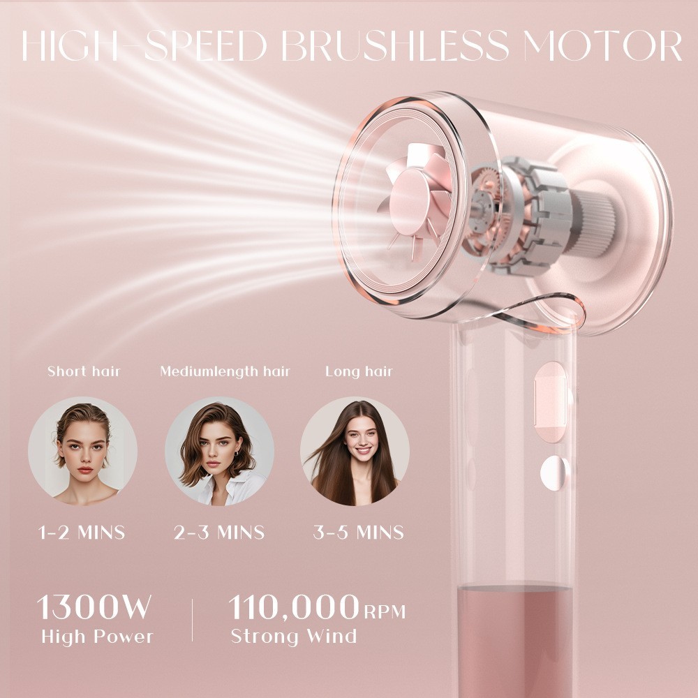 跨境1100W大功率过热保护恒温磁吸高速负离子无刷电机吹风机图3