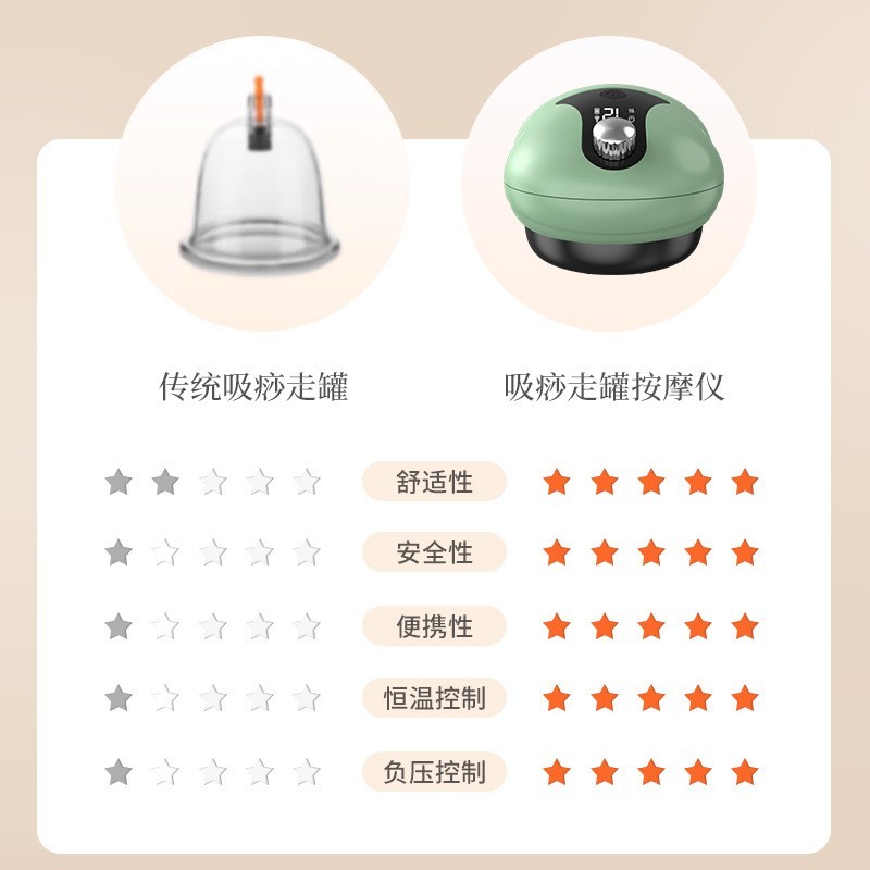电动刮痧仪经络刷全身淋巴疏通神器按摩器腿背部按摩仪负压吸痧仪图2