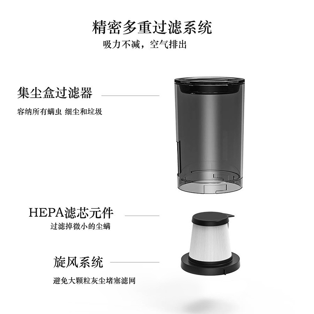 跨境无线除螨仪家用手持床上吸尘器智能双杯除螨机除螨虫神器礼品图4