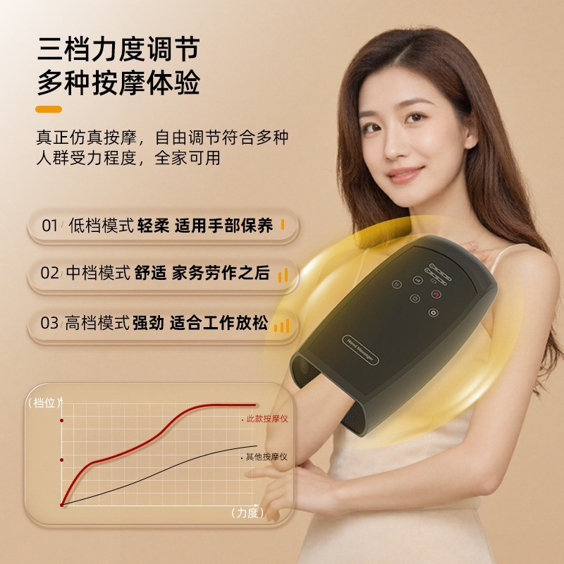 手部按摩器手指关节按摩仪手掌热敷空气按摩智能揉捏电动穴位理疗图3
