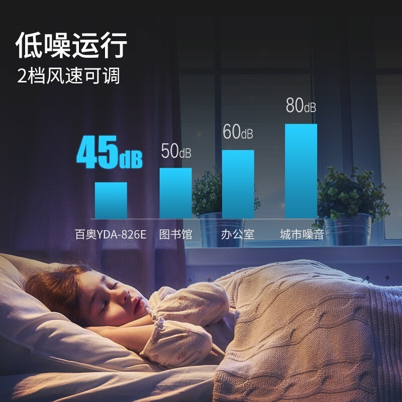 除湿机22升家用卧室客厅轻音抽湿机干衣净化别墅吸湿器图3