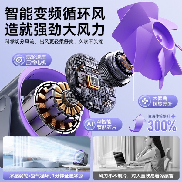 小风扇桌面电风扇台式小型大风力超静音办公室桌上图4