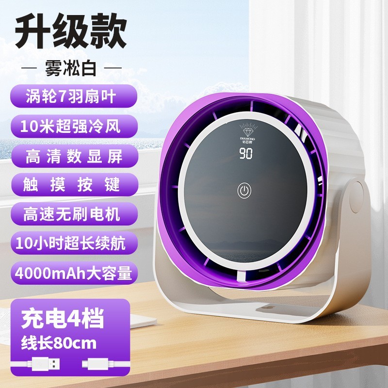 小风扇桌面电风扇台式小型大风力超静音办公室桌上图5
