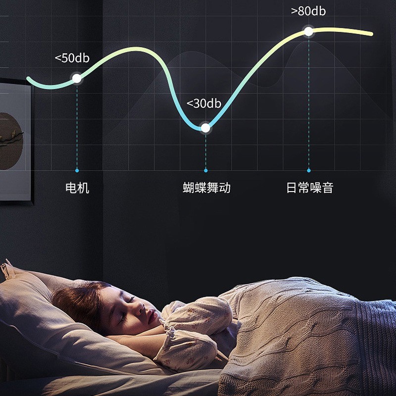 16寸钻石牌铝叶胶叶壁扇挂壁式电风扇学校餐厅医院静音摇头壁扇图2