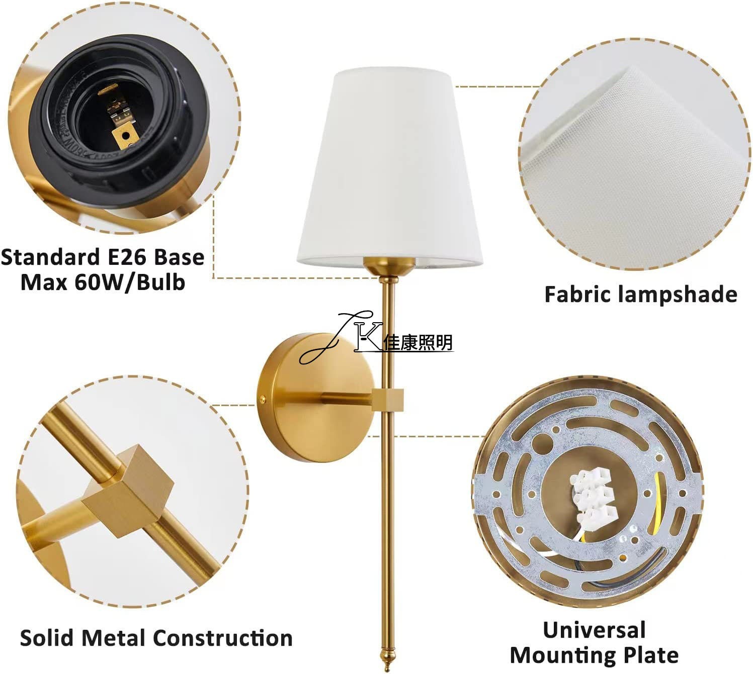 亚马逊amazon跨境供货复古美式农舍工业布艺简约铁艺美规黑色壁灯图5