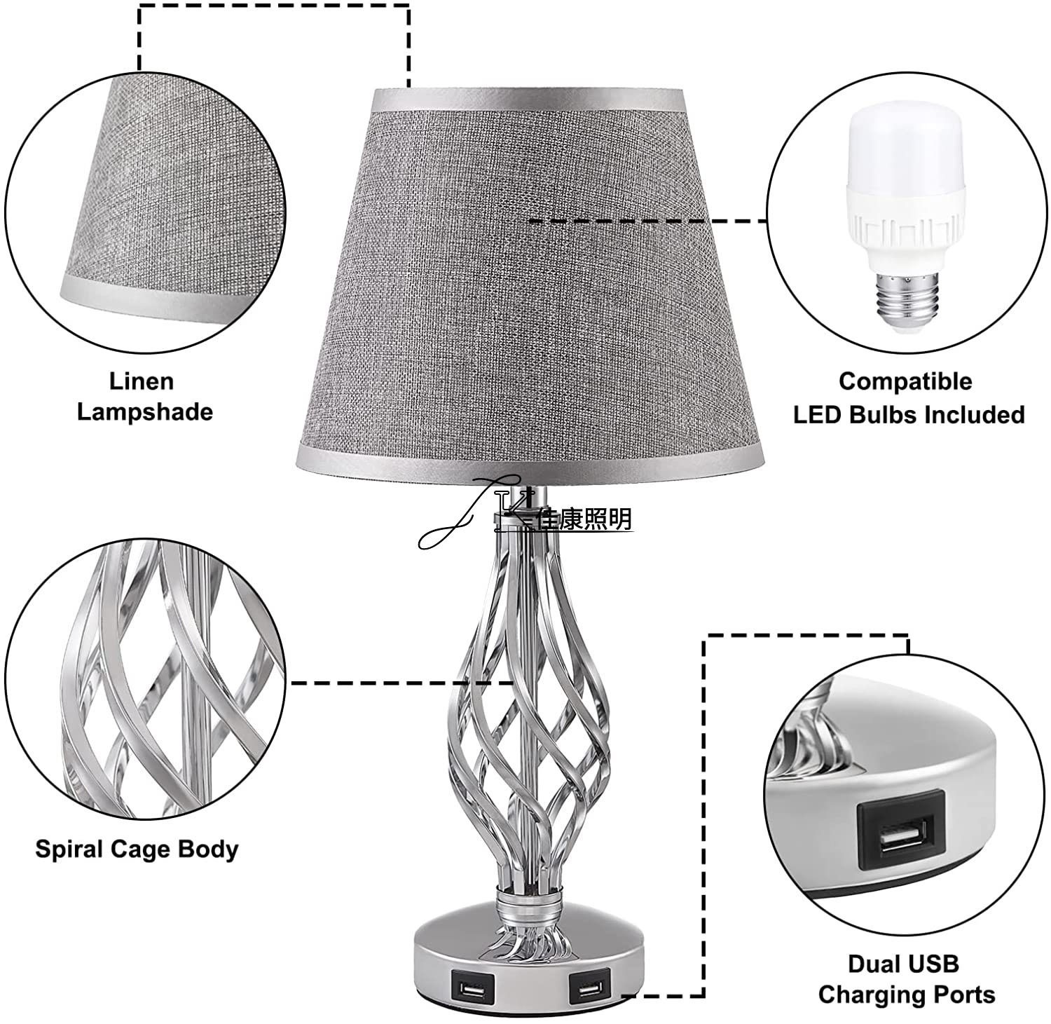 亚马逊amazon跨境供货复古美式农舍工业布艺简约铁艺美规台灯图2