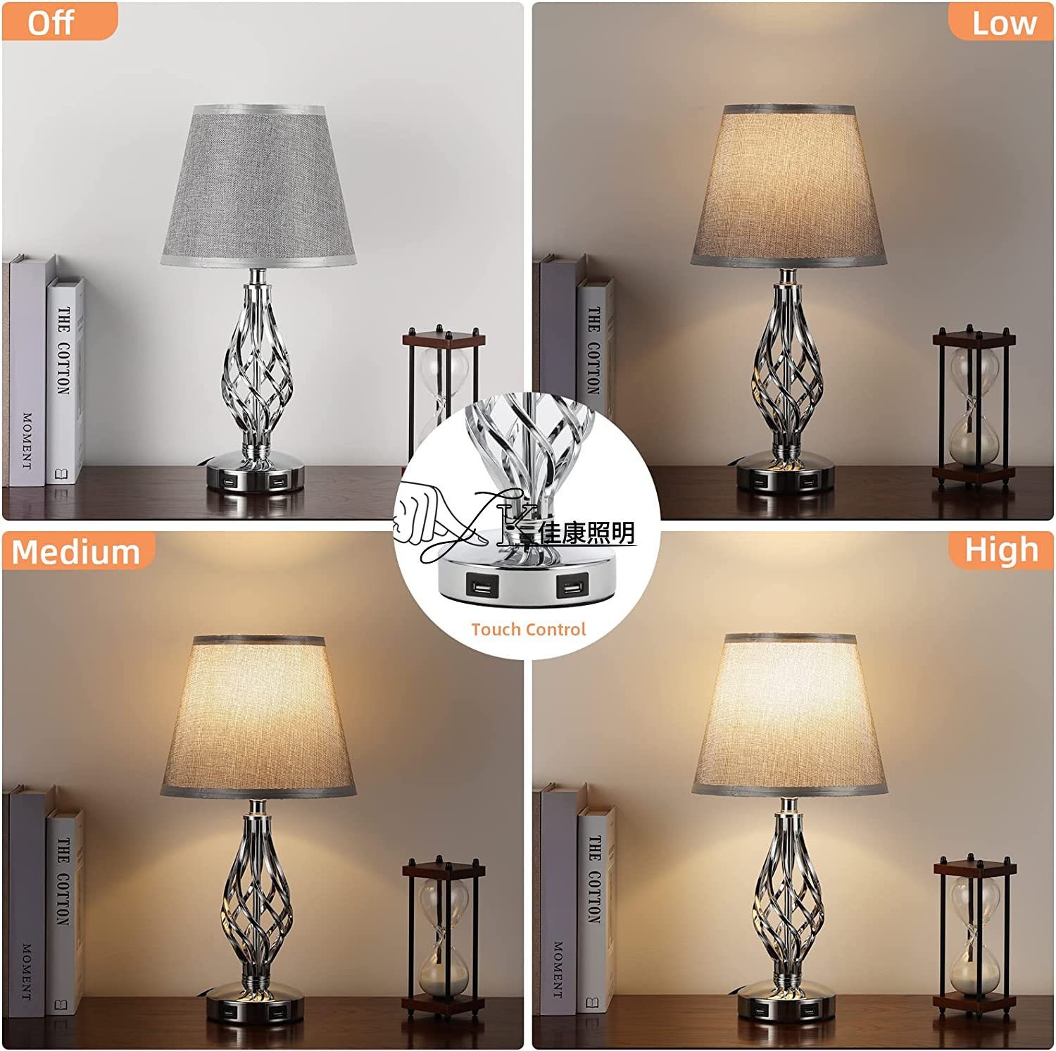 亚马逊amazon跨境供货复古美式农舍工业布艺简约铁艺美规台灯图3