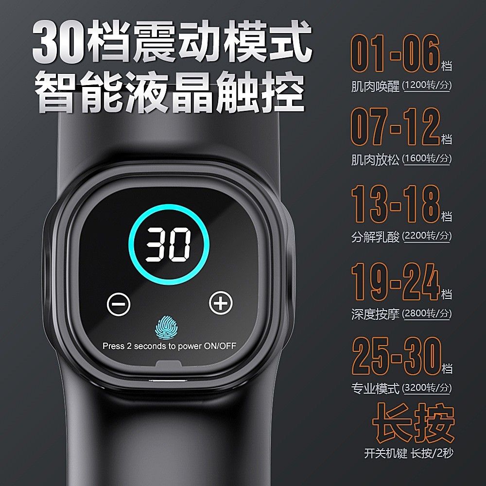 跨境筋膜枪专业级按摩器震动松解仪腰腿肩颈椎部深层放松图4