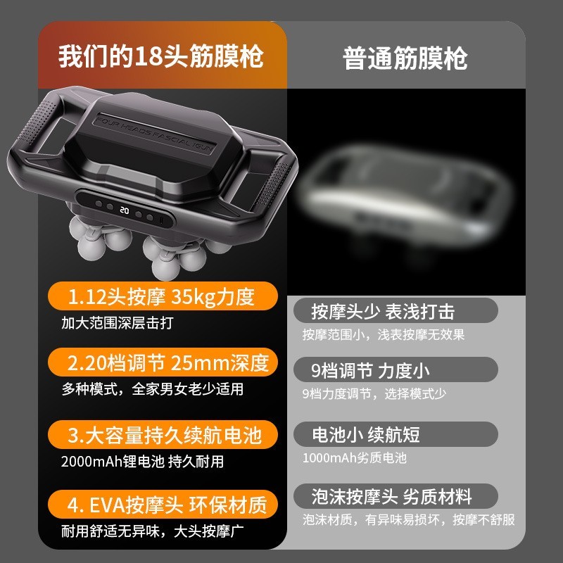 跨境18头筋膜枪大推力肌肉按摩器颈椎放松按摩捶放松全身图4