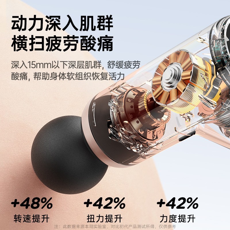 定制99档迷你筋膜枪成人女用mini按摩器贴牌节日礼品筋膜枪厂图2