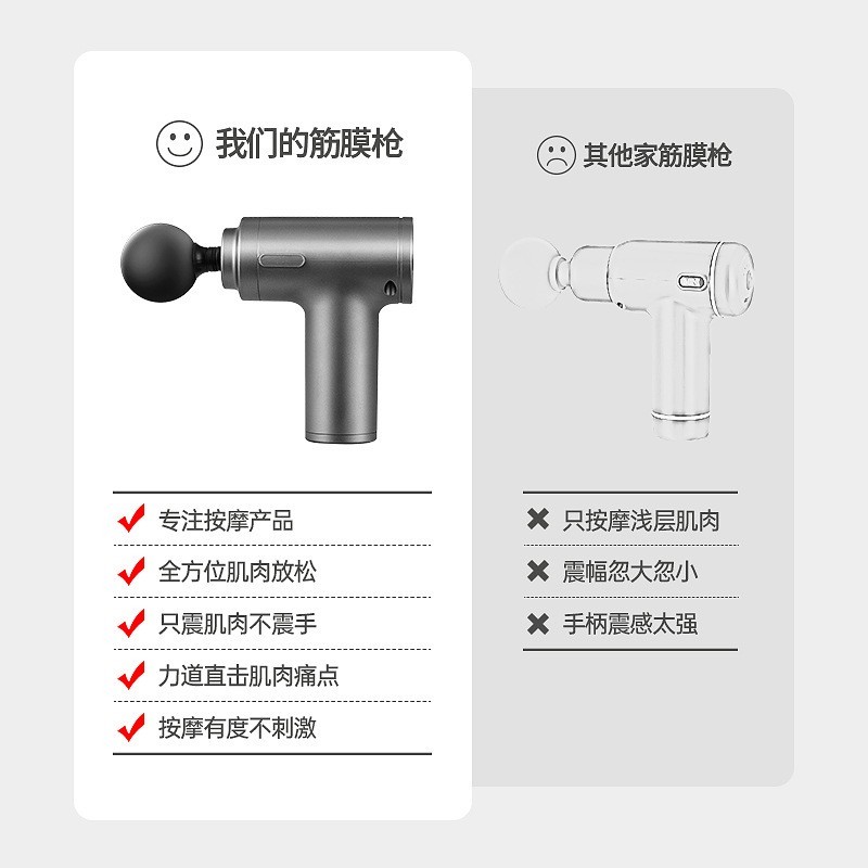 筋膜枪MINI迷你放松电动按摩棒筋膜枪经膜抢颈膜枪筋膜棒图3