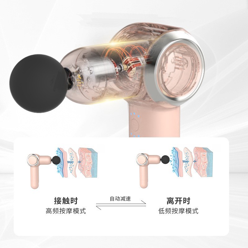 亚马逊跨境新品按摩枪筋膜枪MINI健身震动肌肉放松器迷你筋膜抢图2