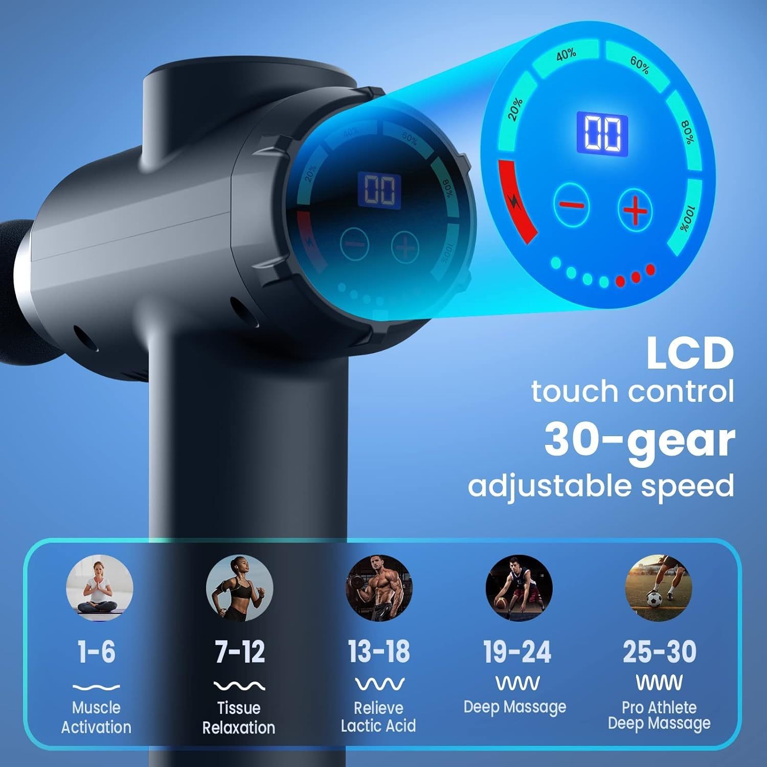 加工定制筋膜枪深层肌肉放松器压力传感筋膜抢新款合作开模按摩仪图4