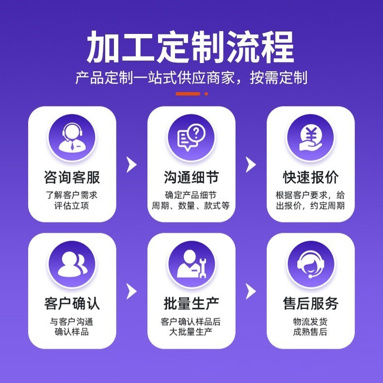 定制加长款真空封口机超长封口35cm真空包装封口机家用小型真空机图3