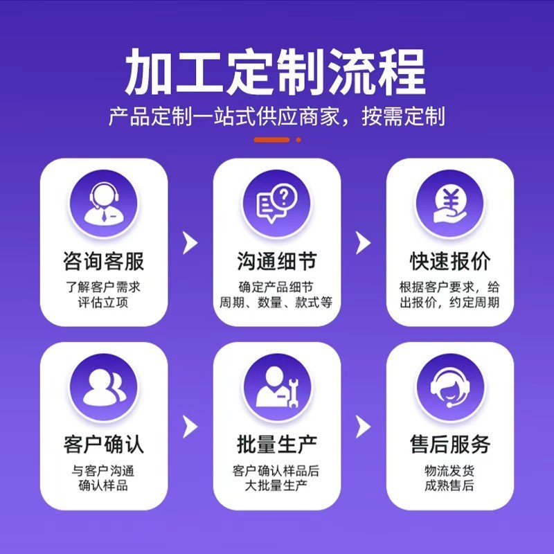 定制俄文真空包装封口机家用小型真空封口机欧规真空封口一体机图3