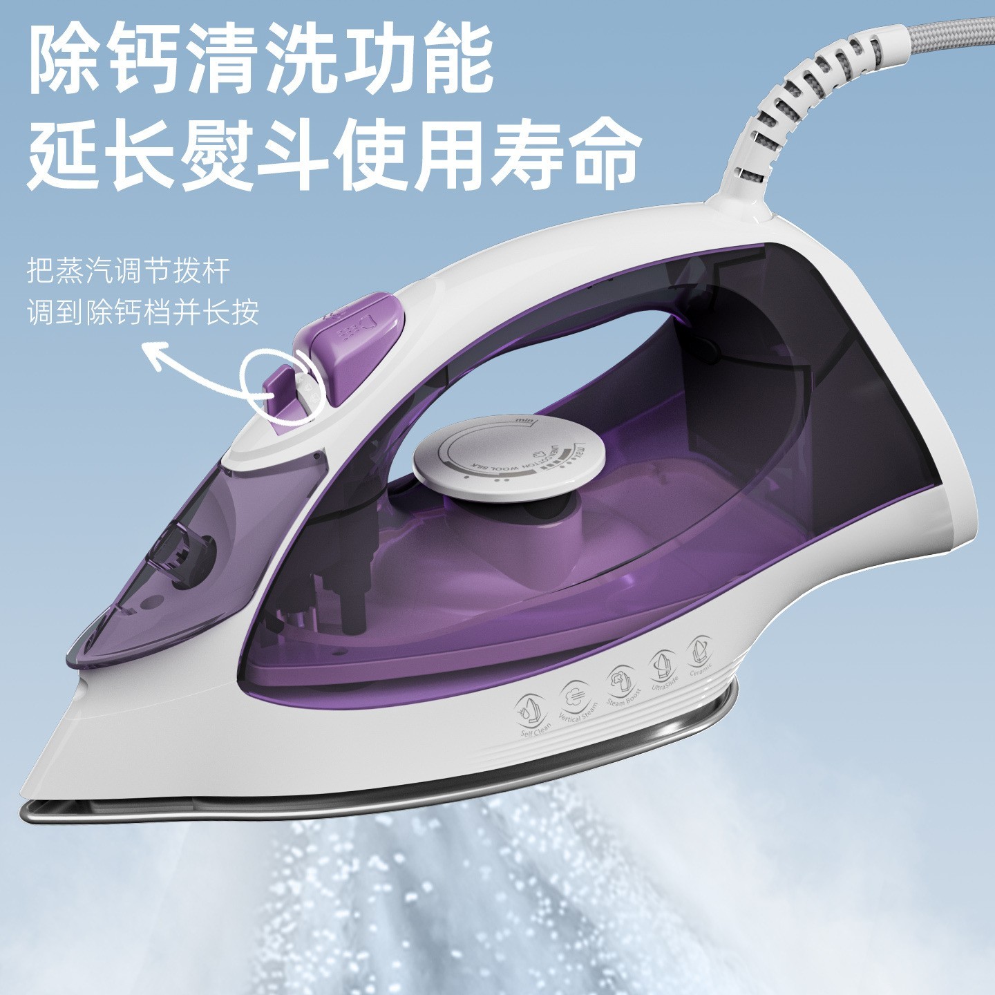 跨境专供大功率电熨斗大面板熨烫多档位调节温度蒸汽熨烫机挂烫机图4