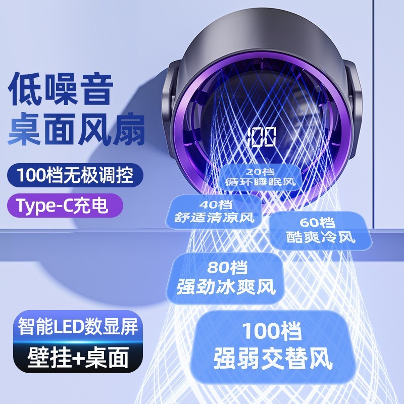 爆款迷你循环扇学生宿舍桌面办公壁挂小型便携充电风扇长续航图4