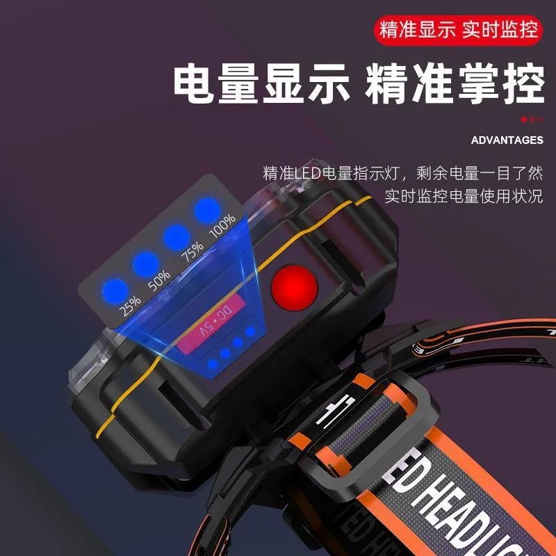 户外八核头灯USB充电夜钓灯夜晚骑行电筒智能电显头带式LED灯图3