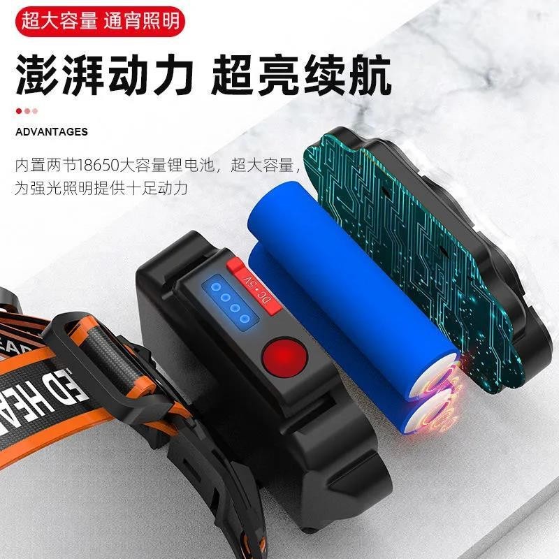 户外八核头灯USB充电夜钓灯夜晚骑行电筒智能电显头带式LED灯图4