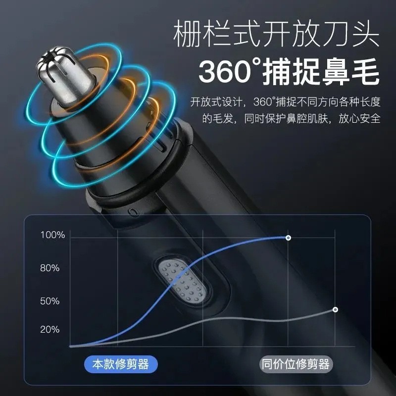 充电款鼻毛修剪器男士女士电动修面修鼻毛神器鼻毛剪图4