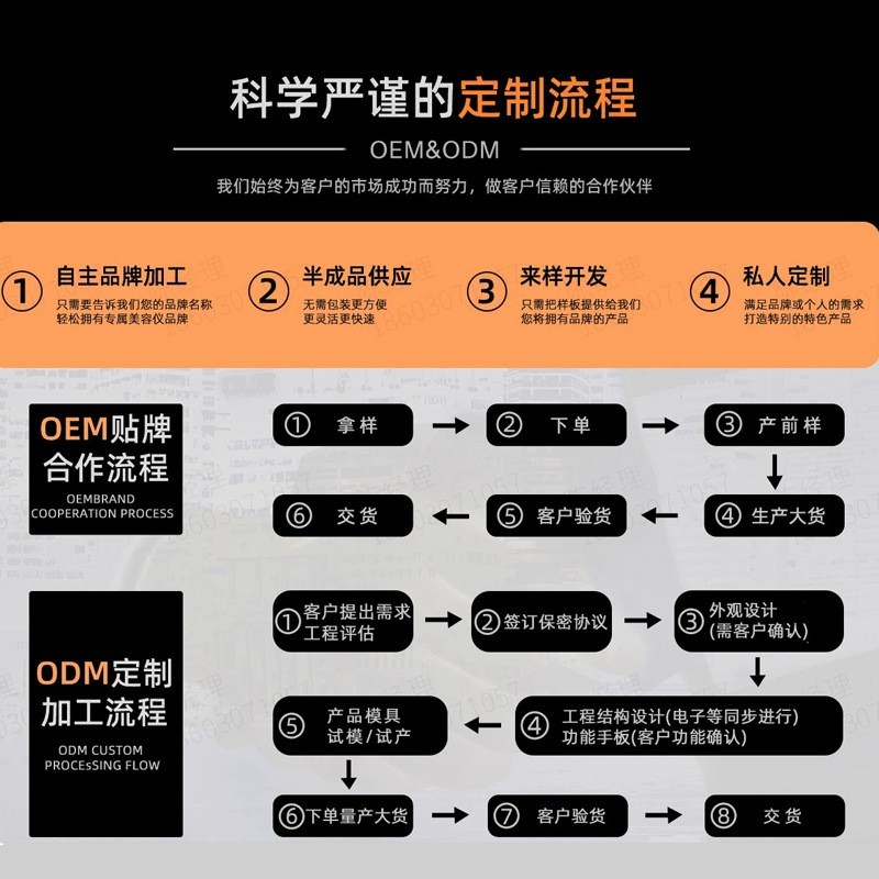 洗脸猫冲脸仪器电动脉冲洗脸吧洁面仪器喷雾冲牙器图4