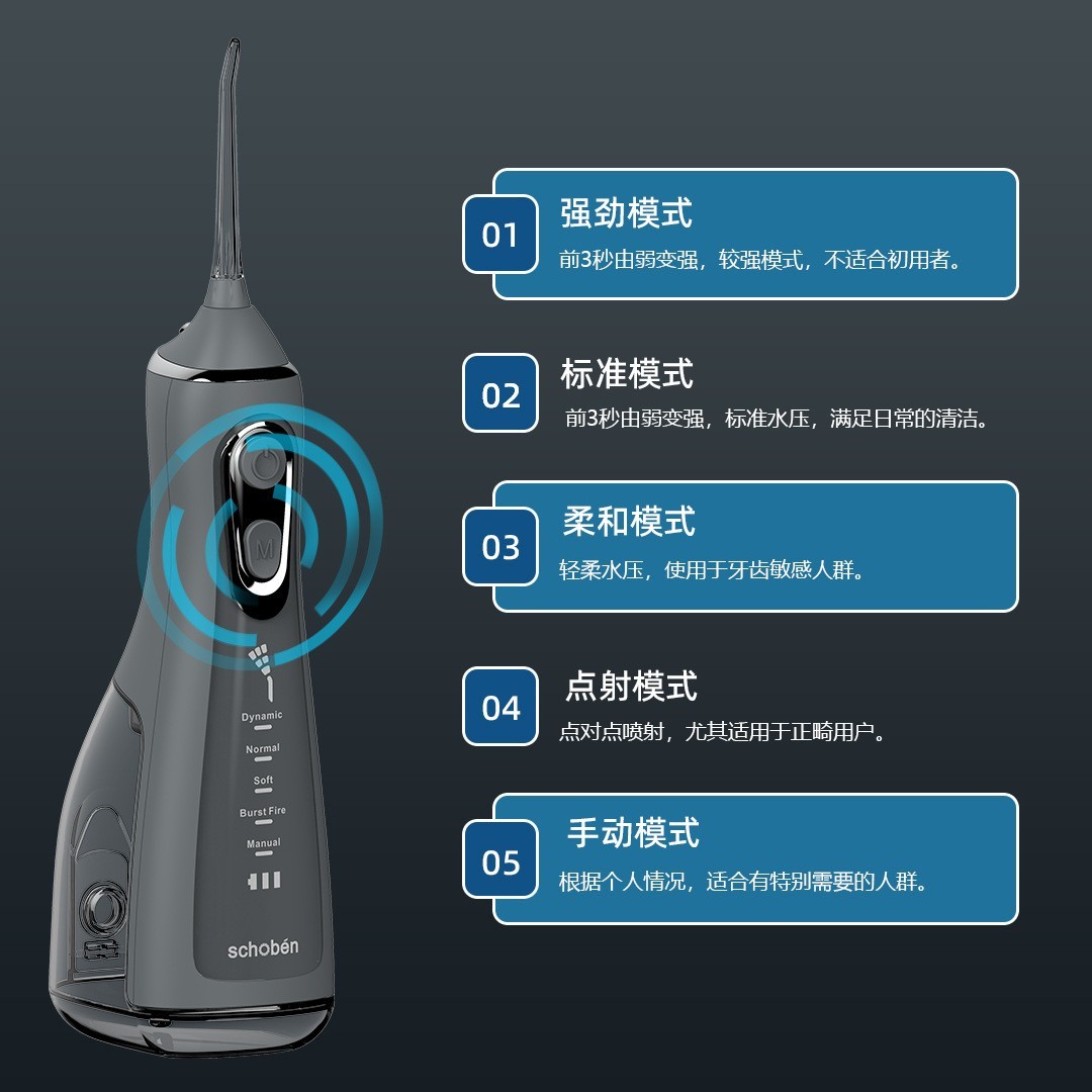 家用电动脉冲洗牙器便捷式美牙仪水牙线去牙结石冲牙器口腔护理图3