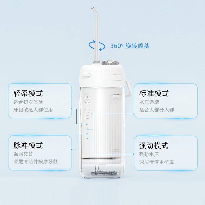 跨境电商爆款OEM贴牌定制水牙线口腔医院牙科诊所便携冲牙器图3