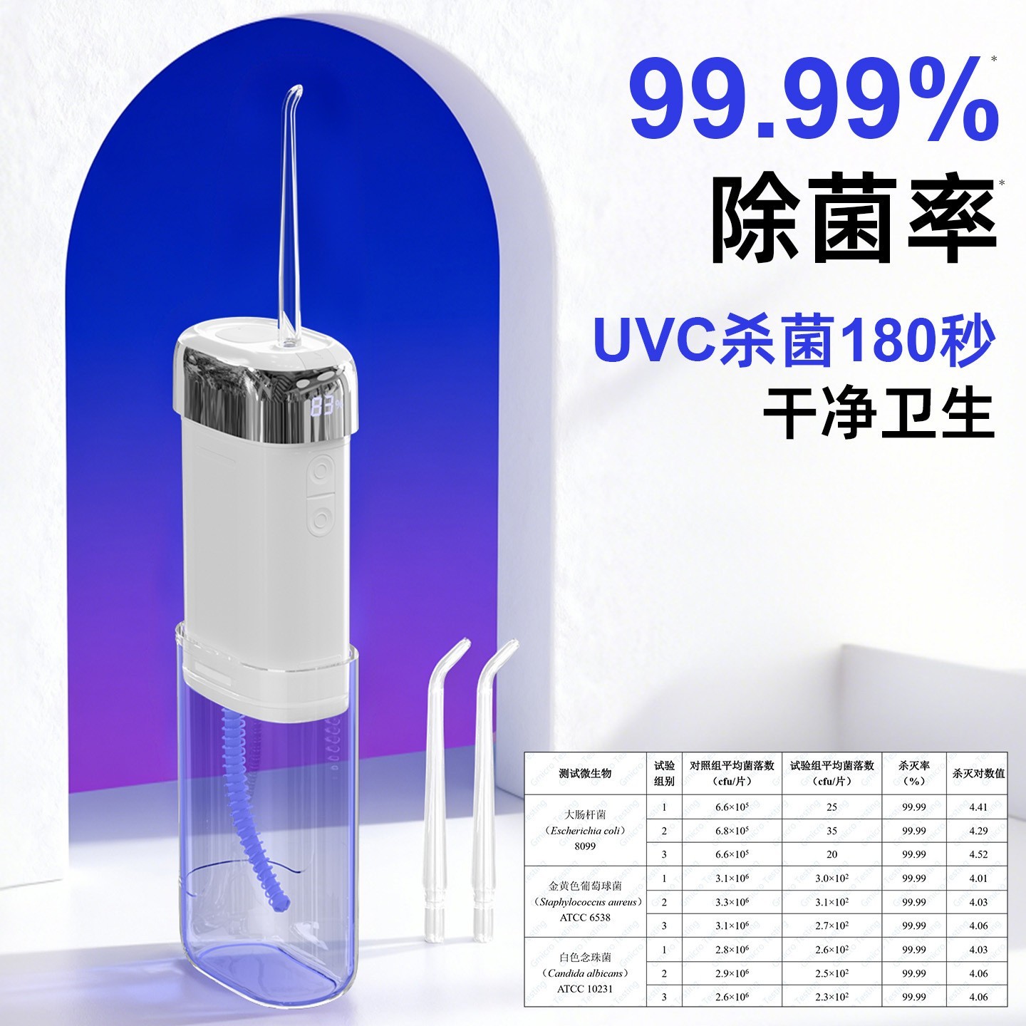 跨境杀菌便携电动冲牙器口腔洗牙器正畸专用抽拉冲洗器手持水牙线图4