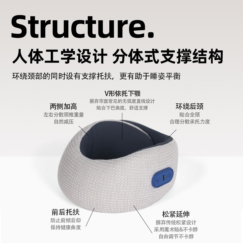新款多功能U型按摩枕旅行车载家用便携式记忆棉电动U型枕图2