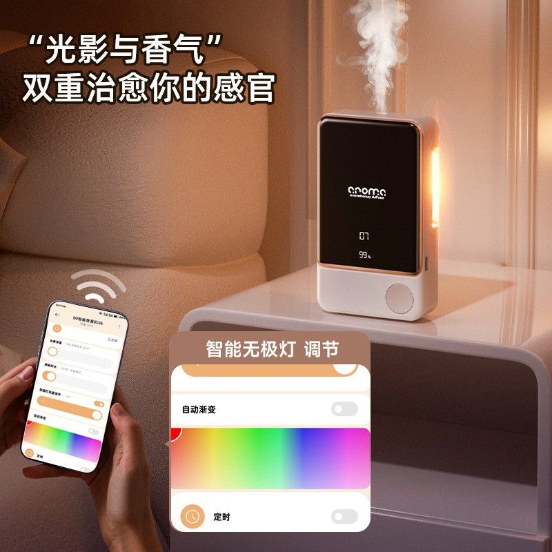 已接入米家APP桌面香薰机智能数显自动喷香机家用定时扩香机图2