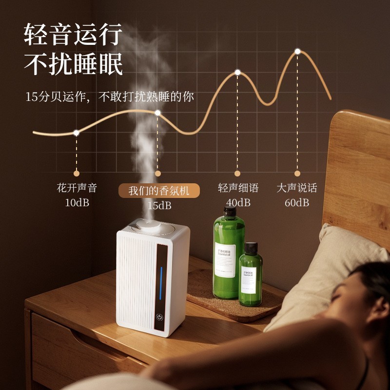 酒店香薰机自动喷香商用扩香机专用卧室氛围小型美容院香氛机精油图4