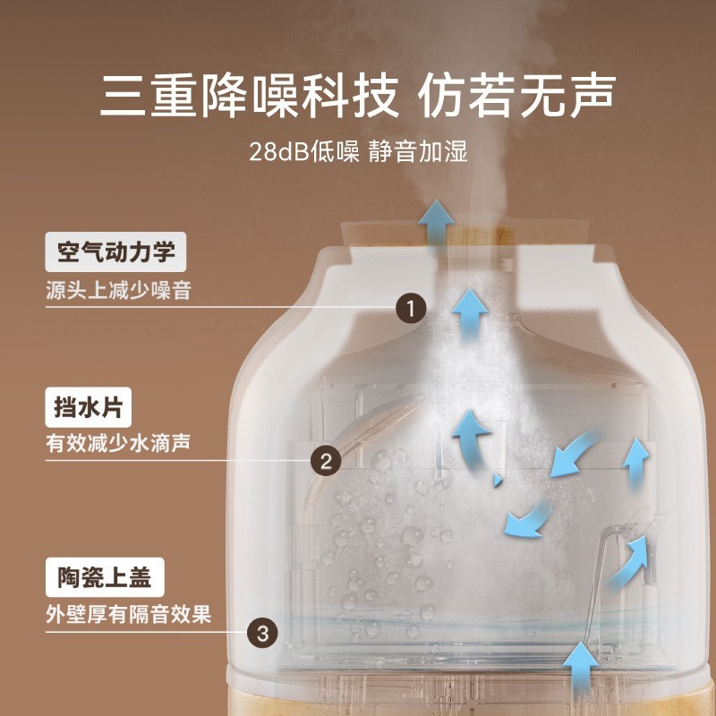 跨境陶瓷木纹香薰机自动喷香机超声波加湿器家用静音香氛机图3