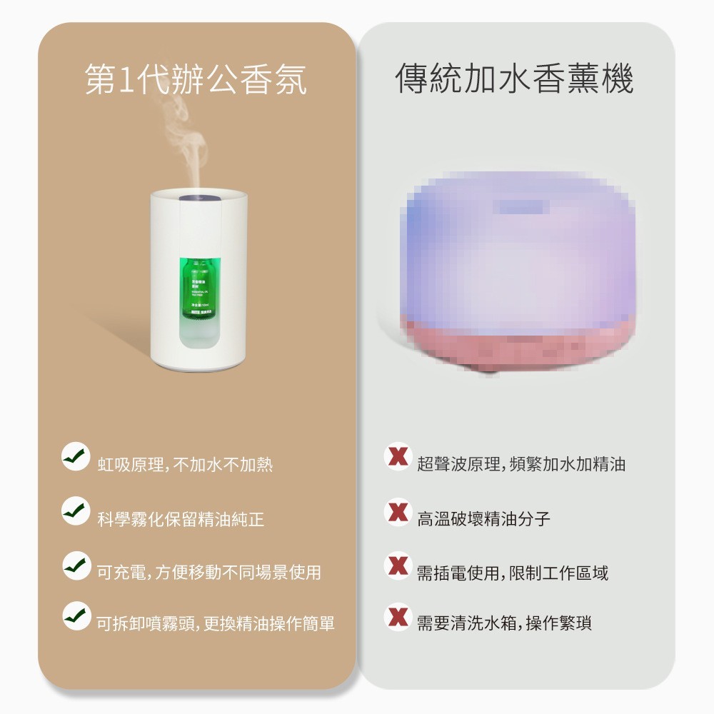 香薰灯 家用无水香薰小夜灯充电 插电香薰炉卧室睡眠精油灯图2