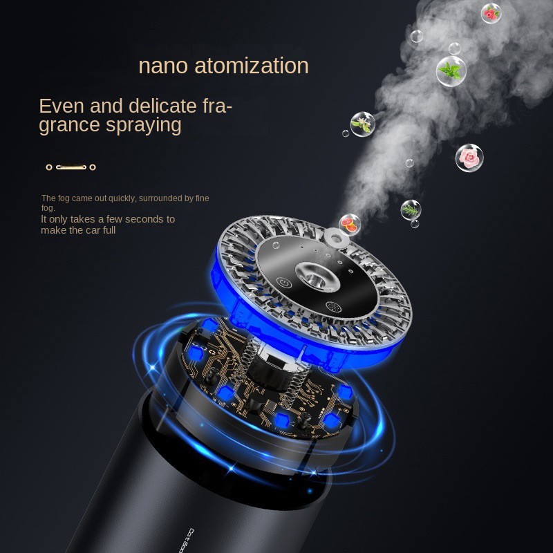 TK爆款汽车智能香薰机车用香水车载香薰绚彩自动喷香机雾化加湿器图2