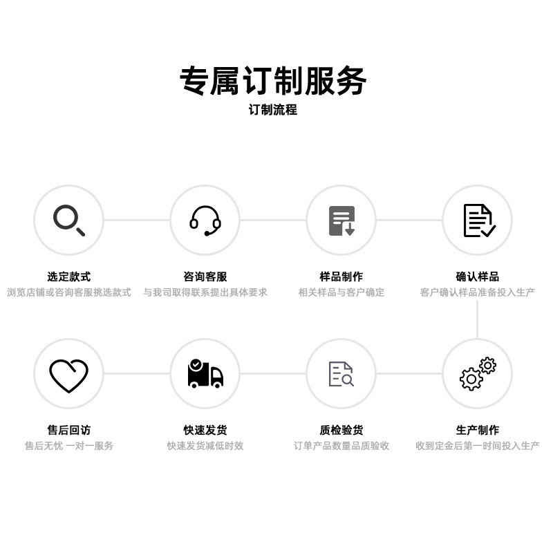 电动专业理发器专业电推剪剪头发理发推子电推子图2