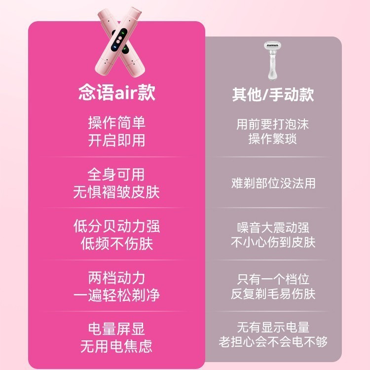 脱毛器女士双头刮毛私密处腋毛修剪器电动刮毛刀女士脱毛仪剃毛刀图2