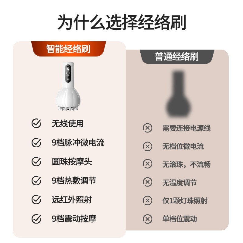 电动经络刷刮痧仪疏通理疗仪拔罐刮痧一体机瘦肚子全身按摩器图4