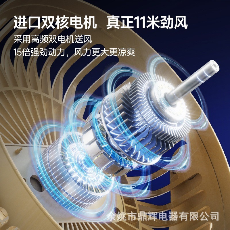 新款户外露营风扇三脚架灯吊扇帐篷USB充电风扇图2