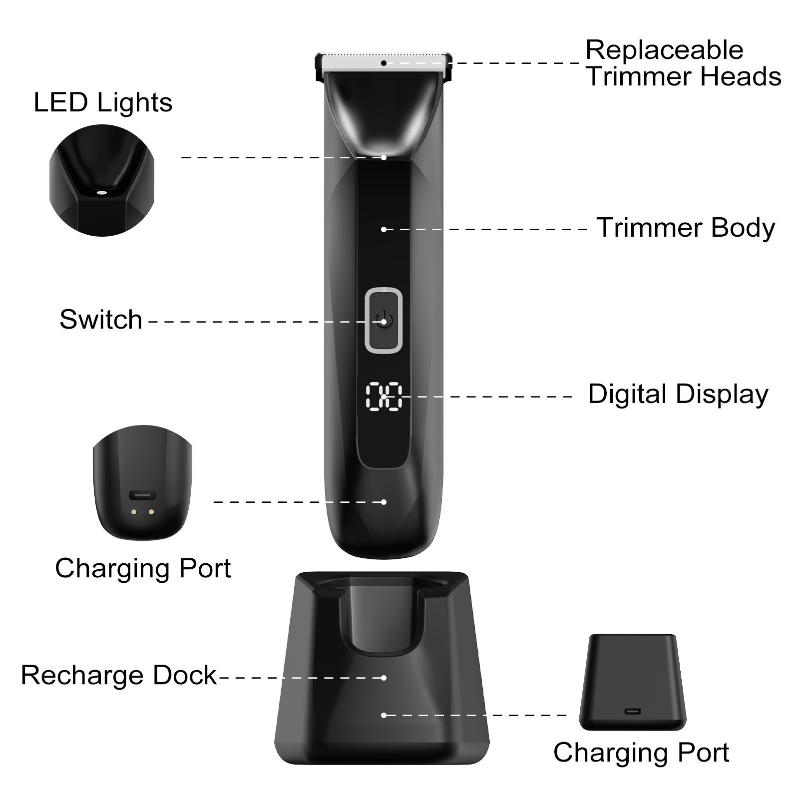 跨境新款剃毛器套装二合一USB充电电动脱毛器腿毛腋毛体毛修图3
