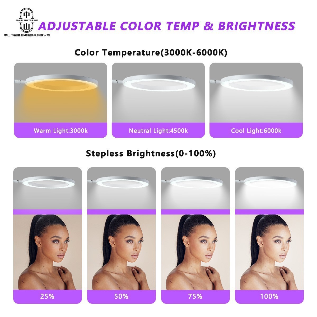 2合1照明固化LED紫光灯睫毛延长UV胶速干多功能美甲桌夹灯图4