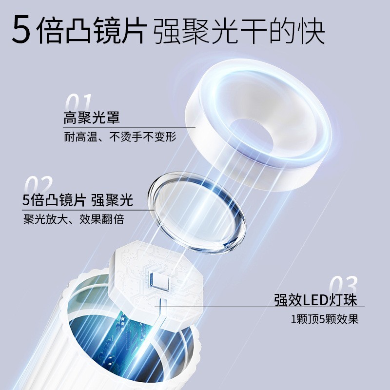 美甲灯一字灯速干光疗灯USB便携手持烤甲机指甲油胶UV固化烤灯图4