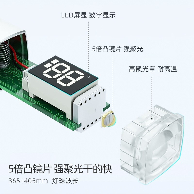 手持美甲一字灯便携小型美甲灯蓄电指甲光疗灯8秒速干led美甲烤灯图2