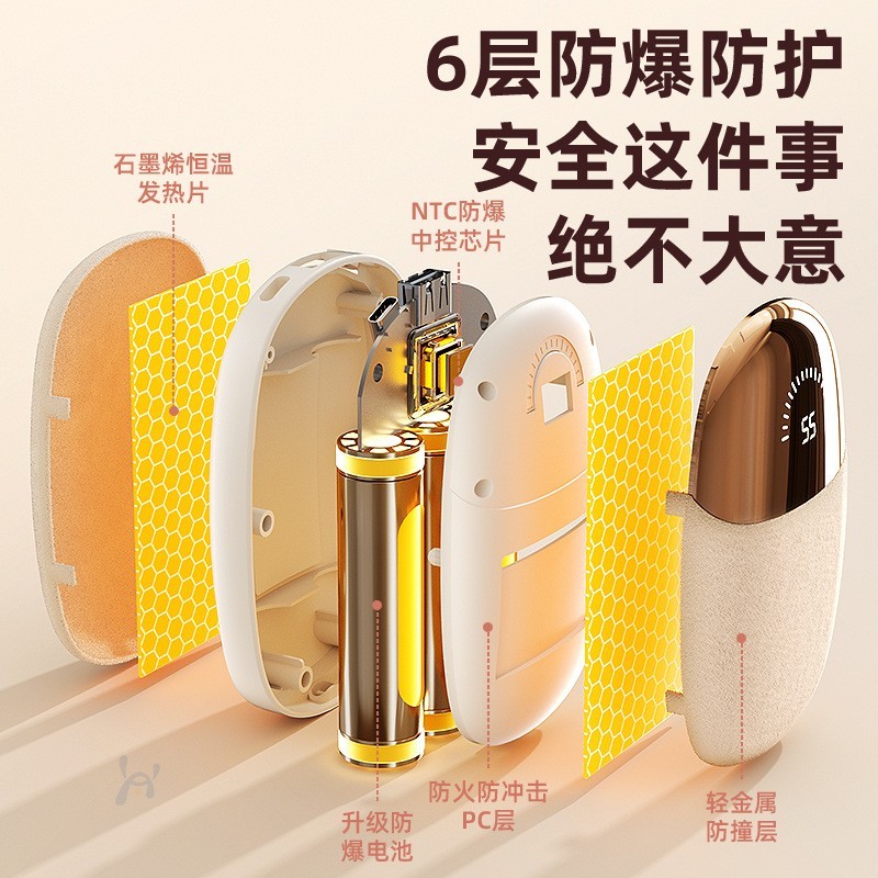 新款毛绒暖手宝充电暖宝宝暖手神器双面自发热便携式手握取暖神器图4