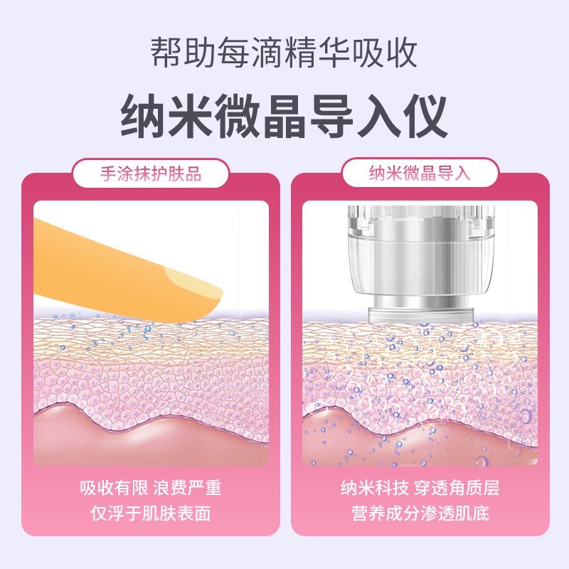 电动微晶导入仪家用美容仪美白水光导入仪纳米微针仪中胚层微晶笔图3