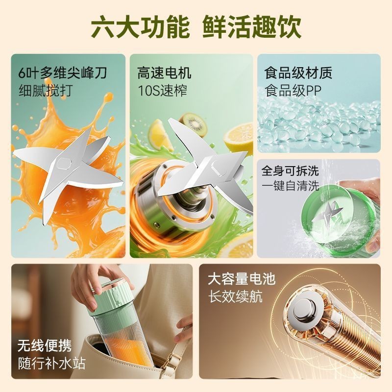 便携榨汁机家用小型大容量果汁机无线电动多功能榨汁水杯图4
