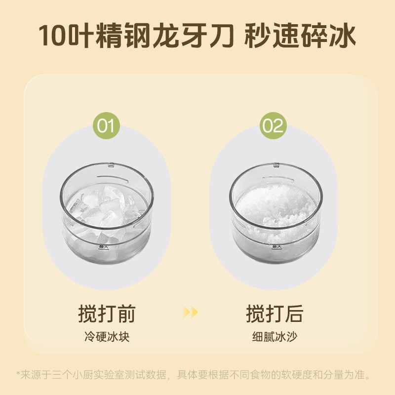 电动榨汁杯无线便捷式果蔬榨汁神器小型宿舍家用榨果汁机图2